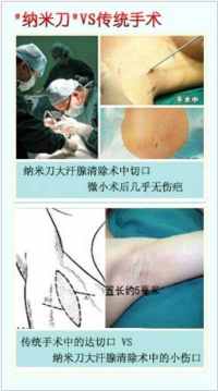 庆祝中国人民解放军98周年 中国当代名医——汪学军