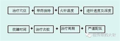 民族的精英  人民的楷模 2025年“中国妈妈爱心联盟”成立23周年